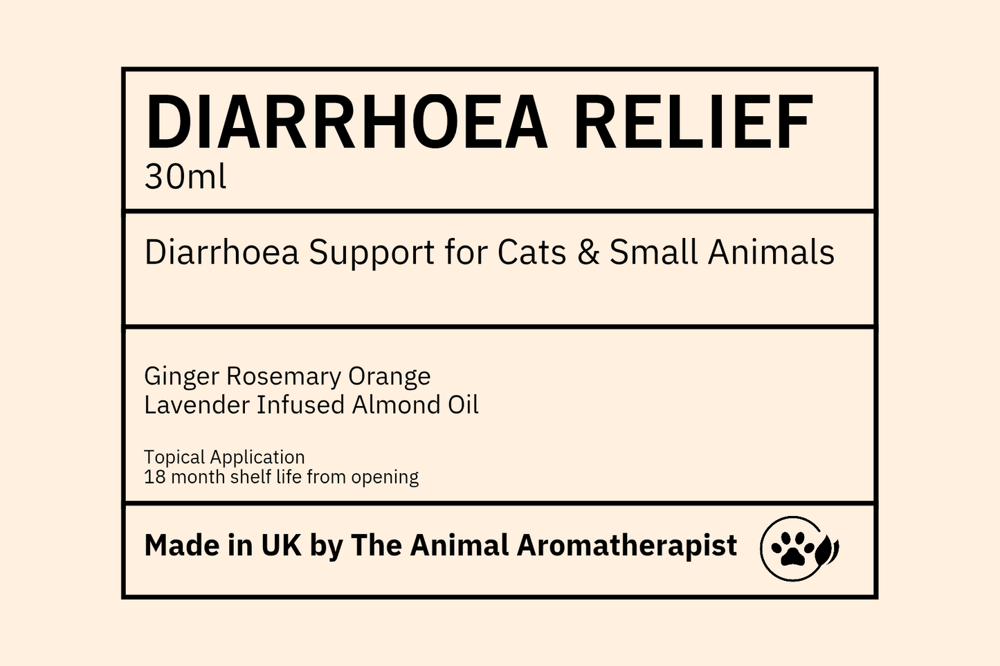 Diarrhoea Relief ( Cats & Small Animals)