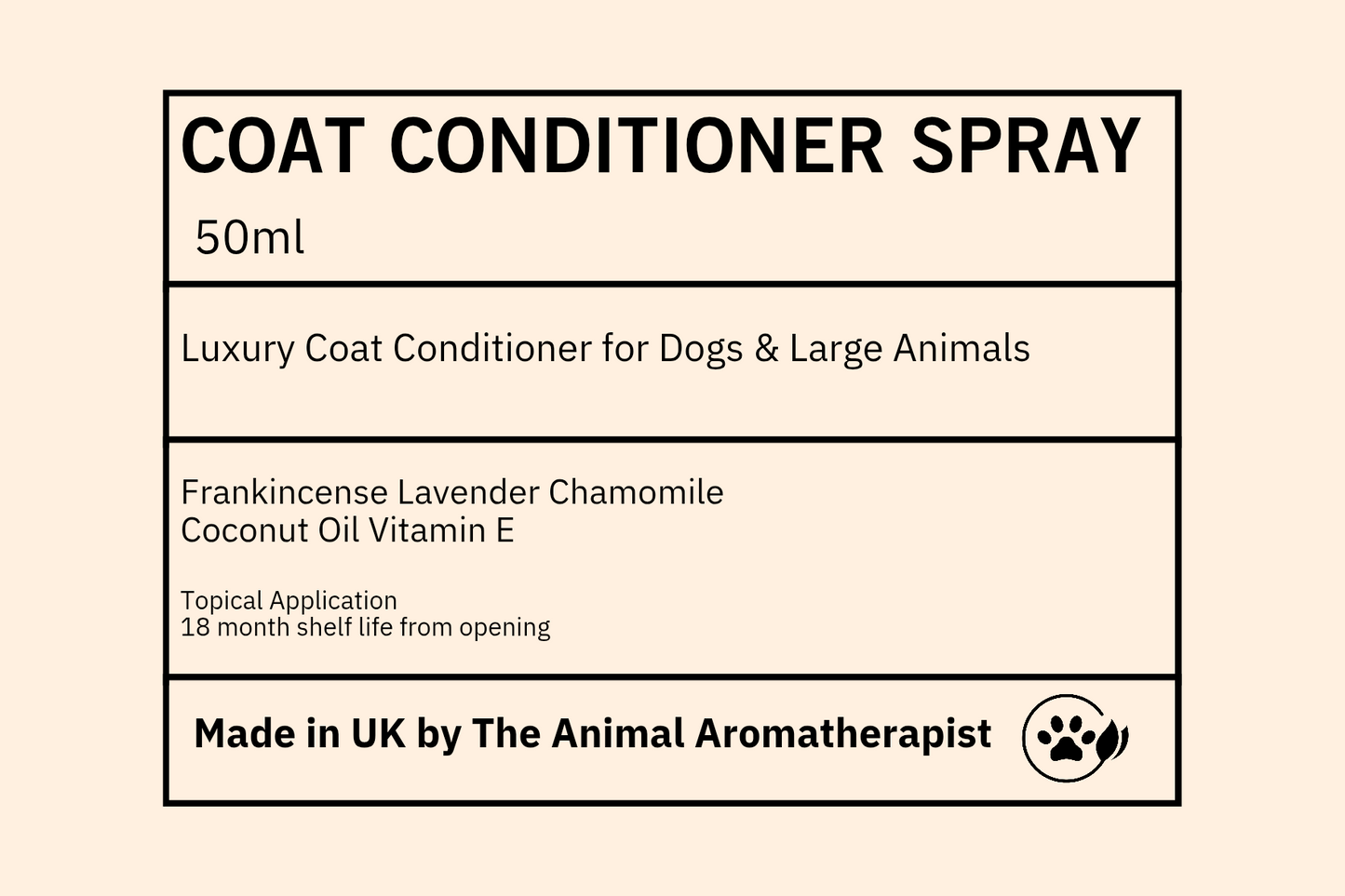 Aromatherapy Kit For Dogs ( 3 calming & grounding products)