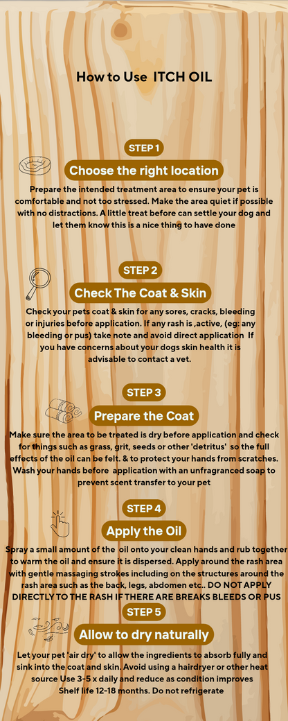 Itch Relief ( All Animals)