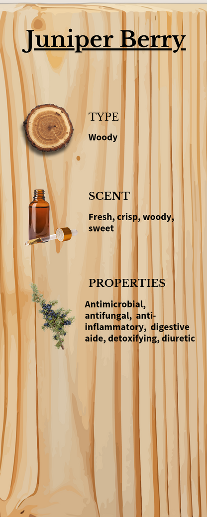Nausea Relief Oil ( Dogs and Large Animals)