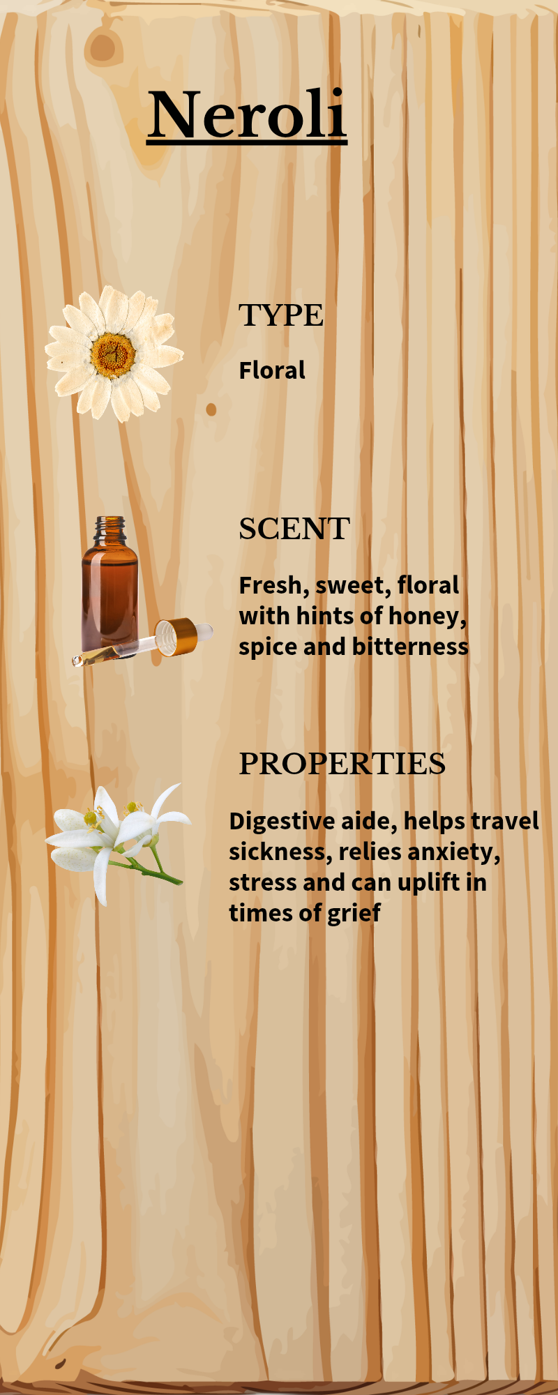 Diarrhoea Relief Oil ( Dogs and Large Animals)