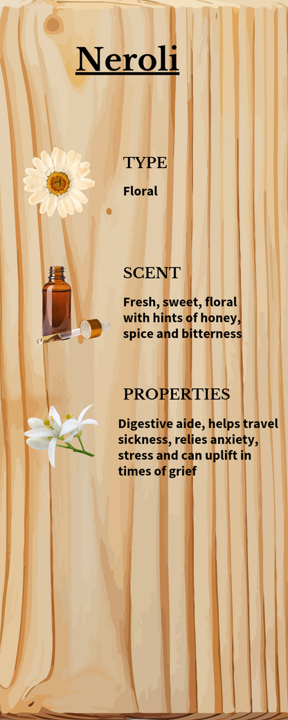 Diarrhoea Relief Oil ( Dogs and Large Animals)