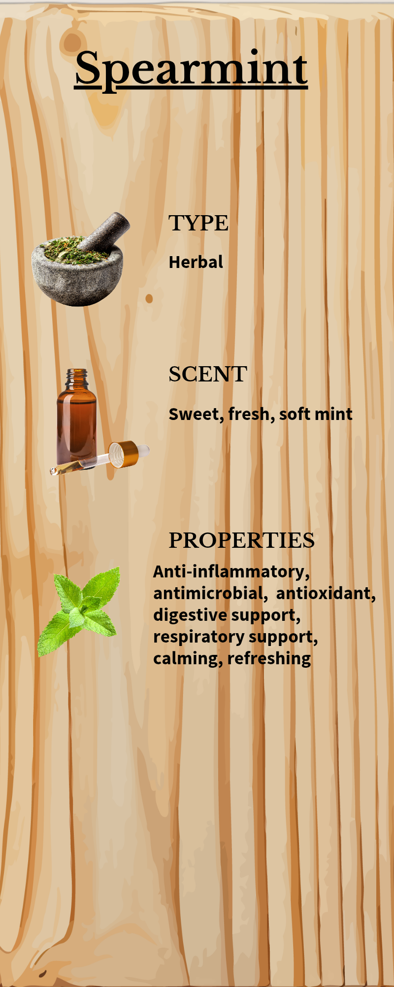 Constipation Relief Oil ( Dogs and Large Animals)