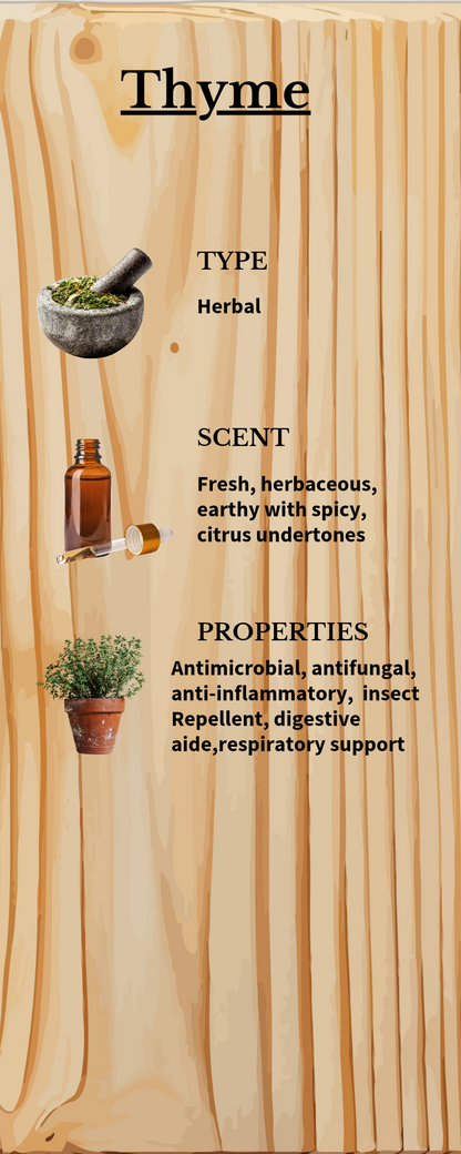 Bladder Relief Oil ( Dogs and Large Animals)