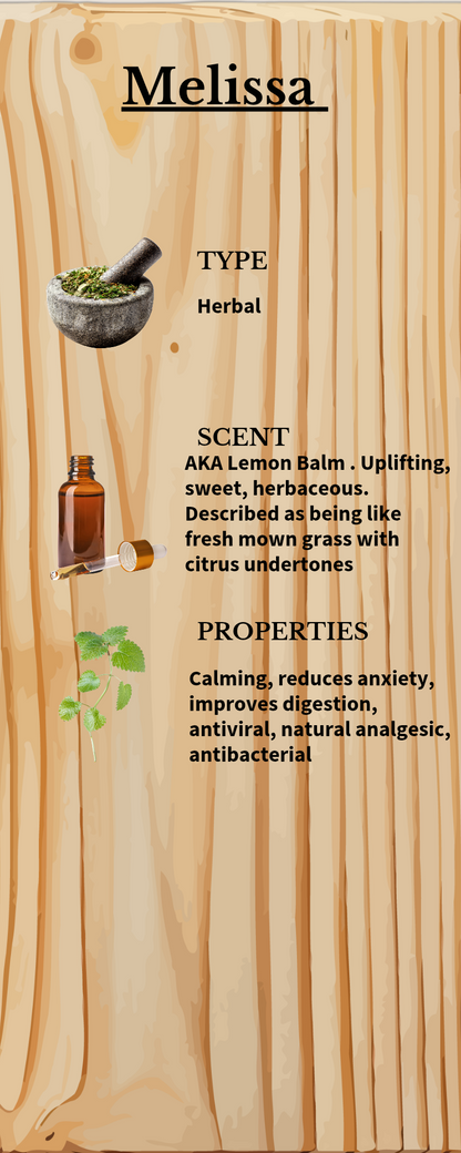 Bladder Relief Oil ( Cats & Small Animals)