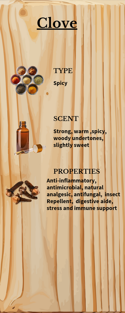 Hot-Spot Oil (Dogs and Large Animals)