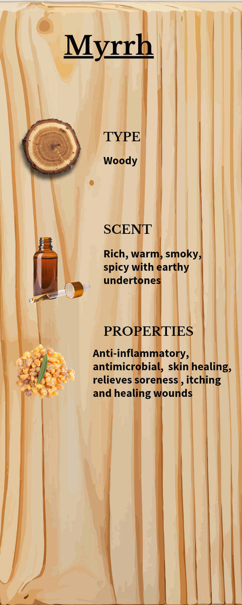 Hot-Spot  oil (Cats & small animals)