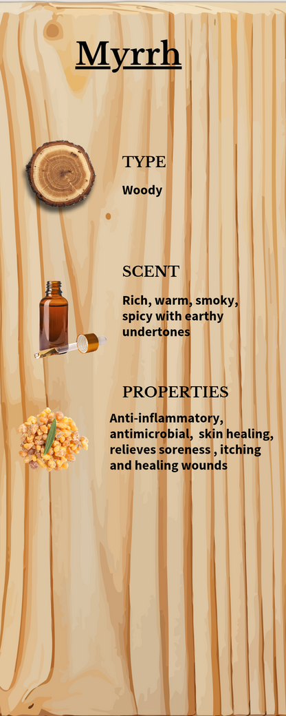 Hot-Spot  oil (Cats & small animals)