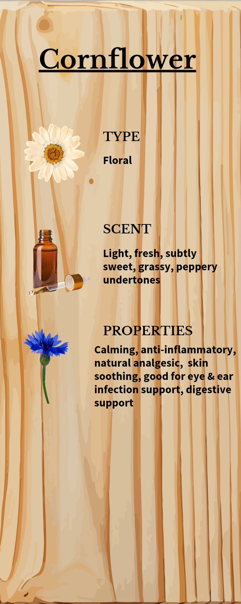 Hydrosol/ Floral Water CORNFLOWER  30ml spray
