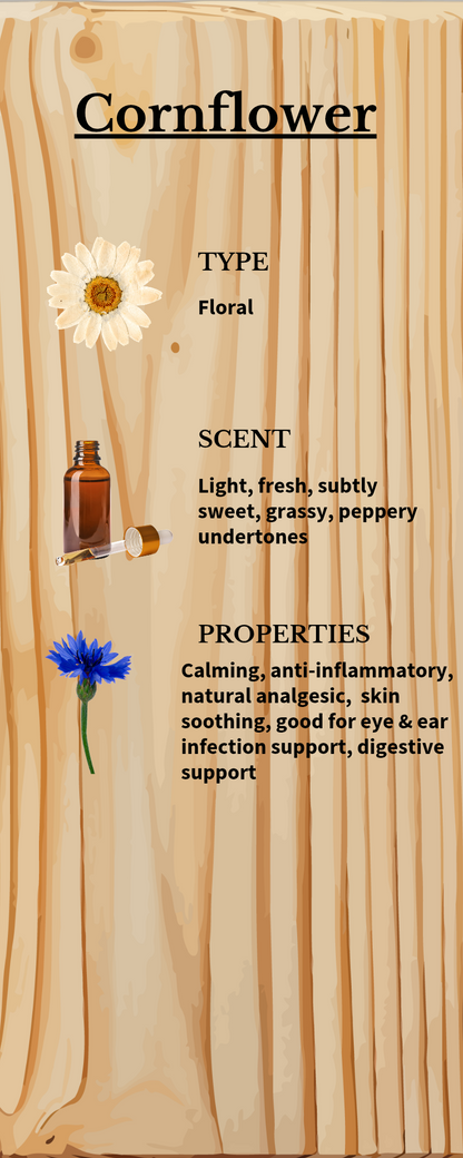 Hydrosol/ Floral Water CORNFLOWER  30ml spray