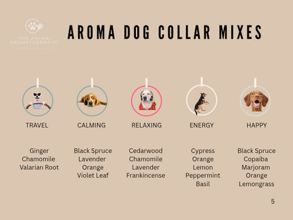 AROMA TAGS DOG